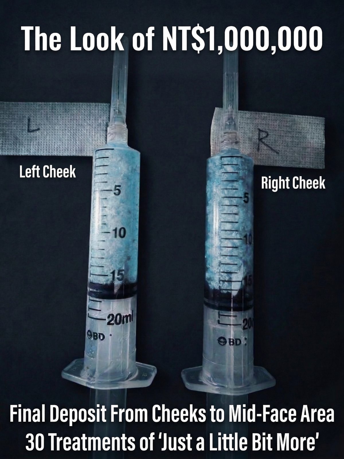 How Much Can One Face Hold?